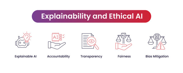 Explainability and Ethical AI Vector Icon Set &ndash; Explainable AI, Accountability, Transparency