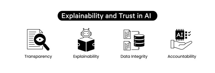 Explainability and Trust in AI Vector Icon Set &ndash; Explainability, Trust, Transparency