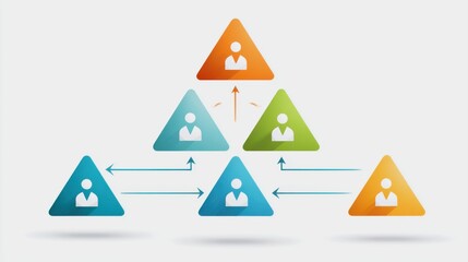 Corporate Governance Compliance Concept. A hierarchical diagram showing colored triangular icons representing people connected by arrows indicating flow. 