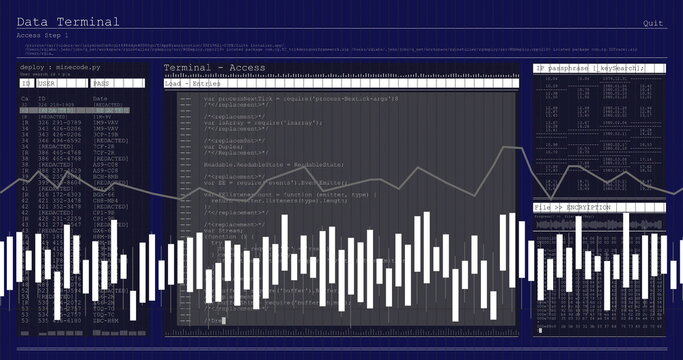 Displaying waveform overlay analyzing data in console, with login terminal and code windows