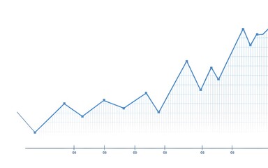 Blue line graph showing upward trend on white background chart data