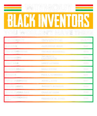 History Of Forgotten Black Inventors