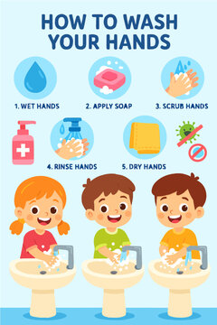 Cartoon Vector &ndash; Hand Washing Steps for Kids