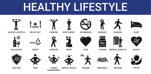 Healthy Lifestyle Icon Set Collection with Exercise, healthy diet, mental health, stress management icon