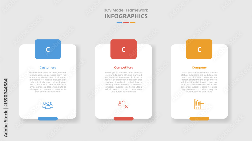 Poster 3cs model framework for infographic with drop shadow style with vertical round box with badge on hea