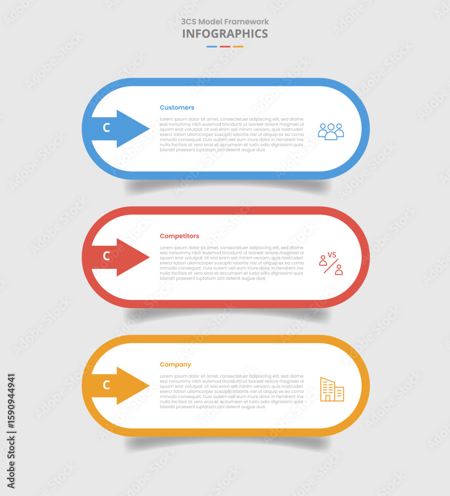Poster 3cs model framework for infographic with drop shadow style with round rectangle box with arrow stack
