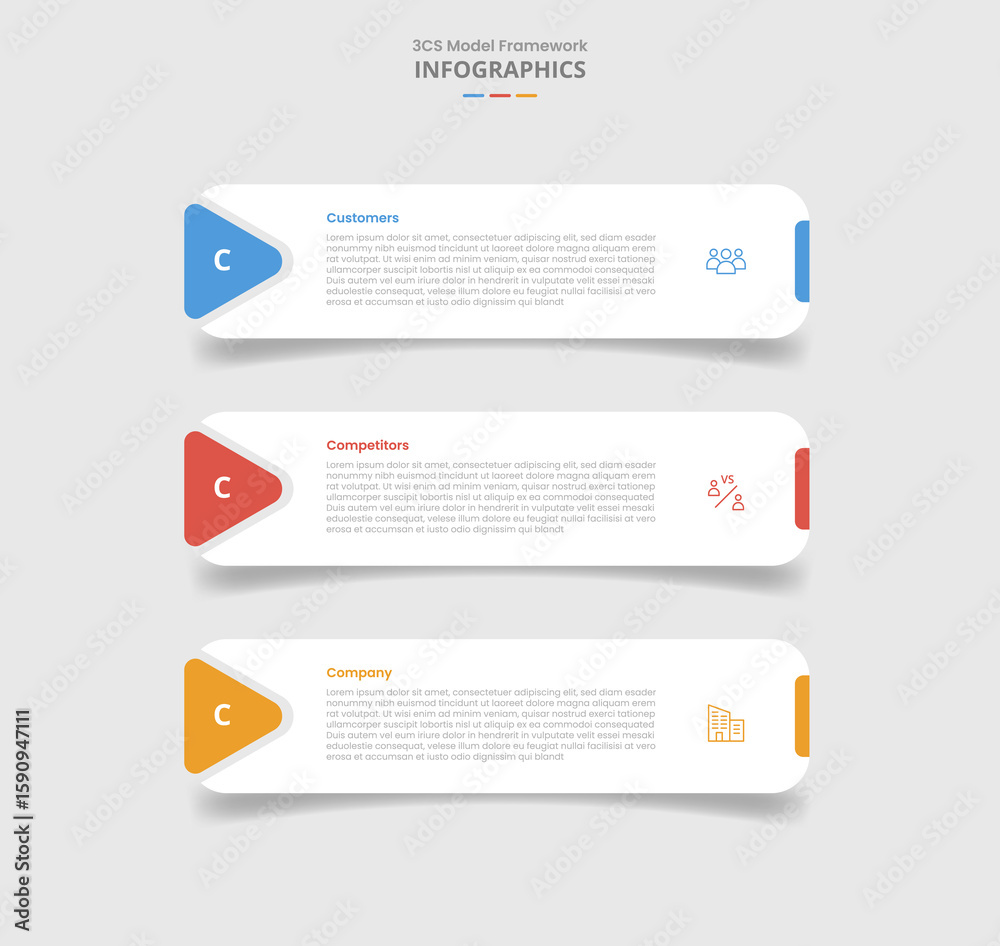 Poster 3cs model framework for infographic with drop shadow style with round rectangle box with arrow edge 