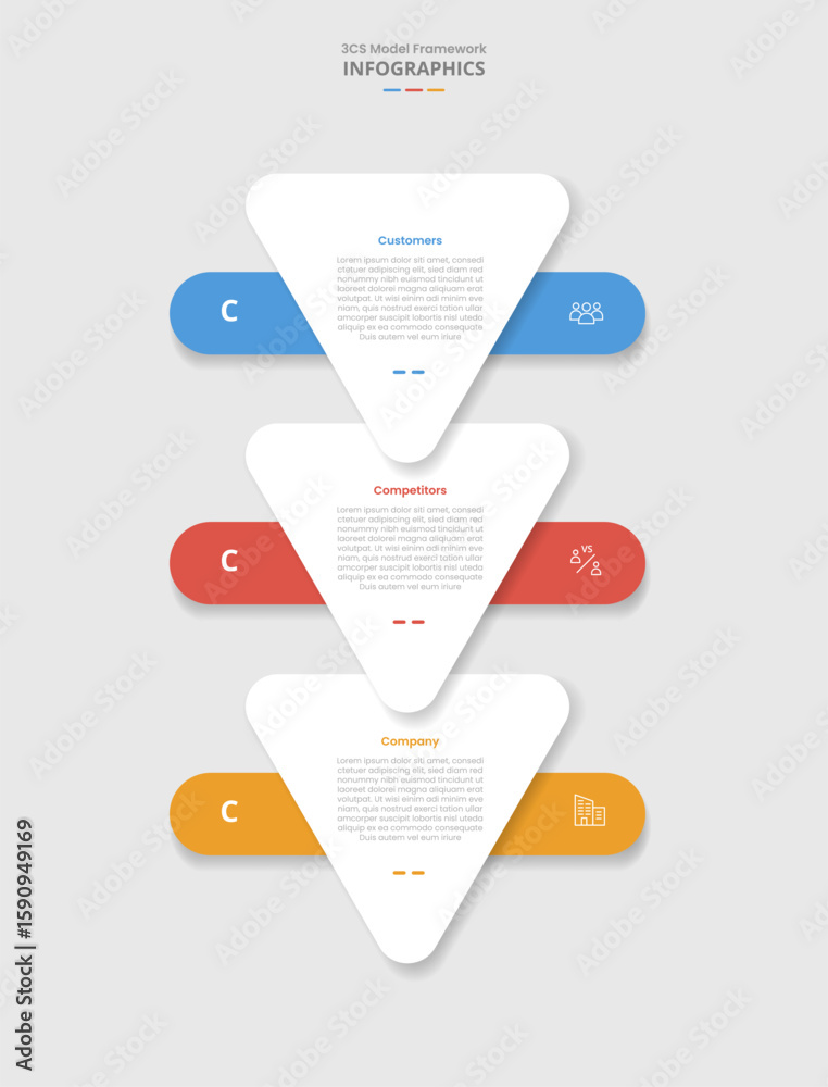 Poster 3cs model framework for infographic with drop shadow style with round triangle bottom direction with