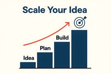 A visual representation of scaling an idea through planning and building, symbolizing business growth and strategic development towards a target