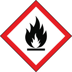 Piktogram GHS02 gazy łatwopalne vector 