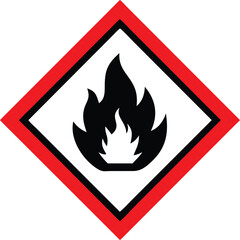 Piktogram GHS02 gazy łatwopalne vector 
