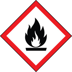 Piktogram GHS02 gazy łatwopalne vector 