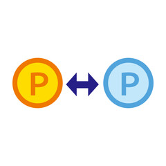 Exchange or transfer between point systems