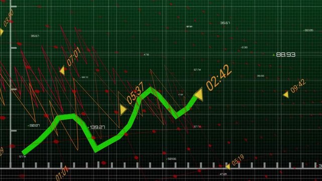 On grid interface opening green zigzag rising and dipping, sliding yellow markers visualizing data