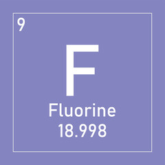 Fluorine (F) periodic table element chemistry symbol. Simple flat square vector illustration, simple clean style Icon with molar mass and atomic number for Lab, science or chemistry class.