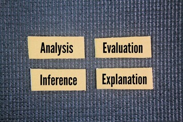 Four critical thinking concepts often highlighted are: analysis, evaluation, inference, and...