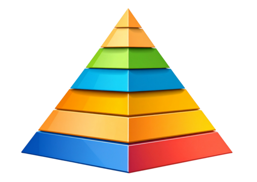 Pyramid chart with four elements with numbers and text