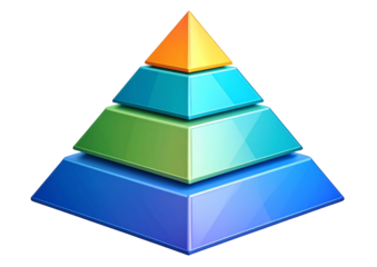 Pyramid chart with four elements with numbers and text