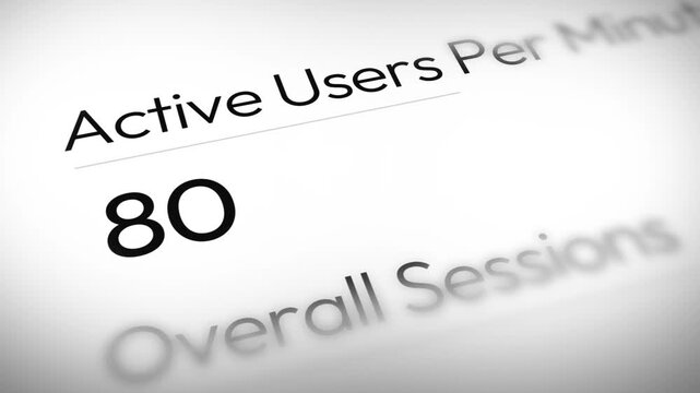 Active users and views on the website dashboard close up 4k animation. Results, growth, strategy