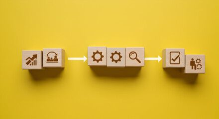 Strategic Process Evaluation in a Dynamic Environment