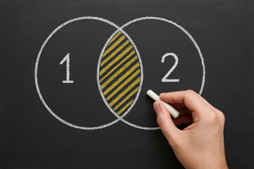 Venn diagram illustration concept with hand drawing intersection using chalk on blackboard surface