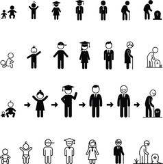 Life Cycle and Aging Process Vector Icon Set, Stages of Human Life Pictogram