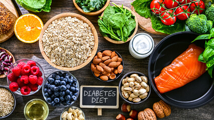 Food products recommended for diabetic patients