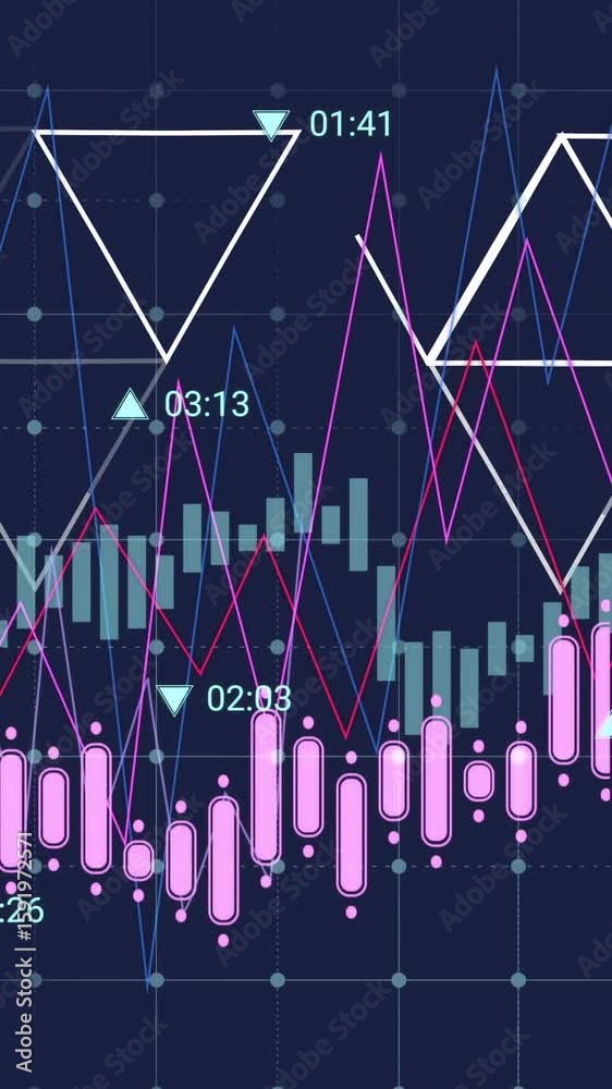 Poster analyzing financial data charts with candlestick patterns and time indicators
