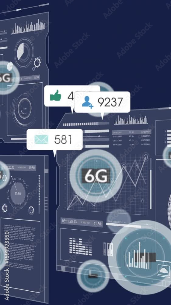 Poster animation of digital interface displaying 5g and 6g notifications with global data