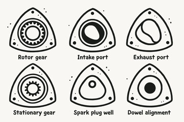 Fototapeta premium hand drawn cute doodle style isolated rotary engine core rotor gear rotary engine core intake port rotary engine core ehaust port rotary engine core stationary gear rotary engine core spark