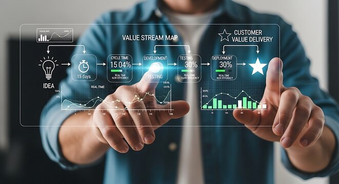 Man interacting with a digital value stream map interface, showcasing data and customer delivery.