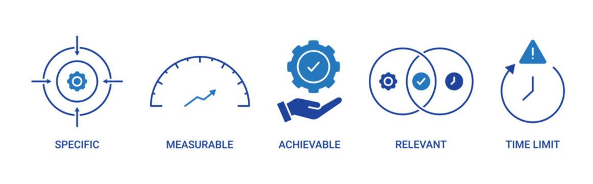 SMART icon set with specific, measurement, achievable, relevant and time limit icon concept illustration.