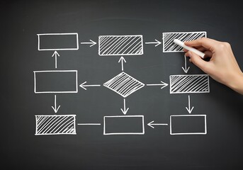 Hand drawing flowchart diagram on blackboard; process, planning, strategy, business concept.