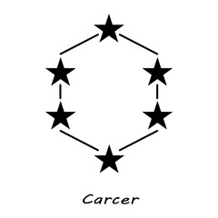 ジオマンシー　シンボル　カルサ―　Carcer