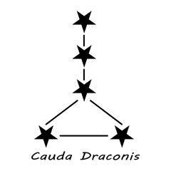 ジオマンシー　シンボル　竜の尾　CaudaDraconis