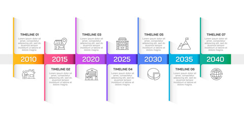 7 years timeline of business design template. Business presentation, Roadmap, Milestone, Strategy and Business planning. Vector illustration.