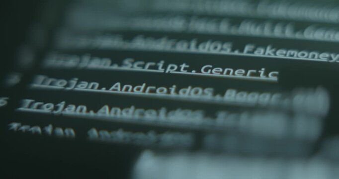 List of the most prominent malware used for cyber attacks