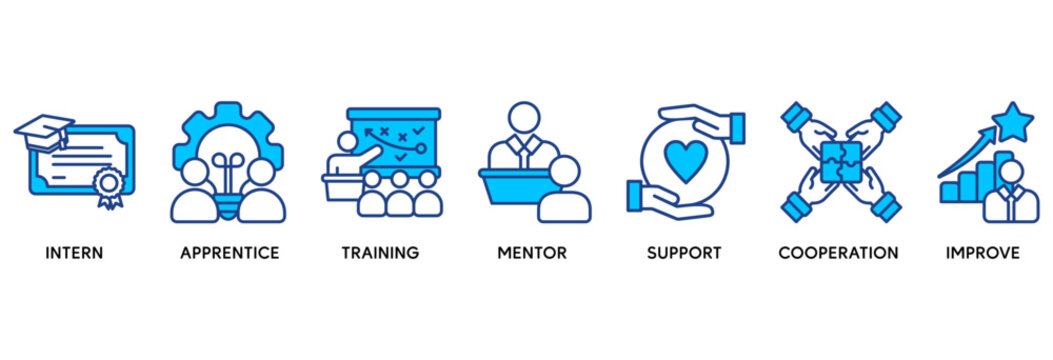 Trainee icon set vector illustration concept relate to internship training and learning program apprenticeship with an icon of intern, apprentice, training, mentor, support, cooperation and improve