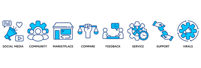 Social commerce icon set vector illustration concept relate to social media, community, marketplace, compare, feedback, service, support and virals