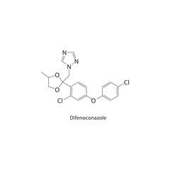 Difenoconazole skeletal structure. Fungicide compound schematic illustration. Simple diagram, chemical formula.