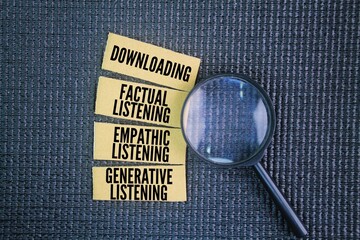 The 4 Levels of Listening. Otto Scharmer's 4 levels of listening are Downloading, Factual...