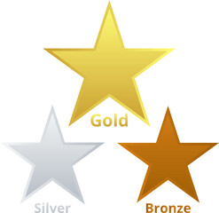 Star Shapes Vector Design. Golden, Silver, Bronze, Colorful Gradient Star Award and Grade Design.