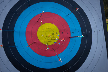Arrows in a target