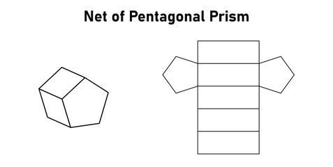 Net of Pentagonal Prism in Mathematics. © SAMYA