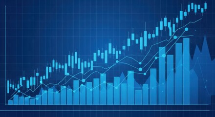 Visualizing Financial Market Growth and Economic Performance Trends