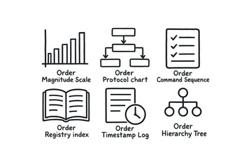 order magnitude scale, order protocol chart, order command sequence, order registry index, 