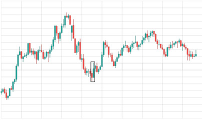 3D stock market business graph chart with red arrow showing growth, success, and profit on a black background