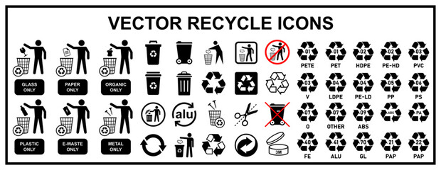 recycle icons for product packaging including recycling code, different materials recycle, tidy man, recycle metal, plastic, paper, glass, organic, e waste, cut here, expire date, trash bin etc. 
