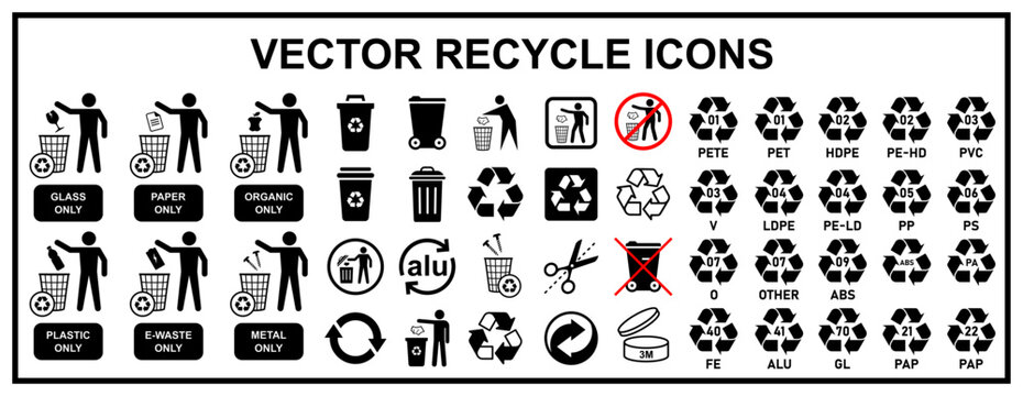 recycle icons for product packaging including recycling code, different materials recycle, tidy man, recycle metal, plastic, paper, glass, organic, e waste, cut here, expire date, trash bin etc. 