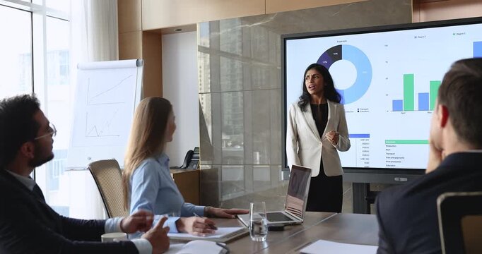 Young Indian business product owner woman discussing analytics, marketing research result with team, presenting sales financial infographics on large wall TV screen, talking to colleagues - Powered by Adobe